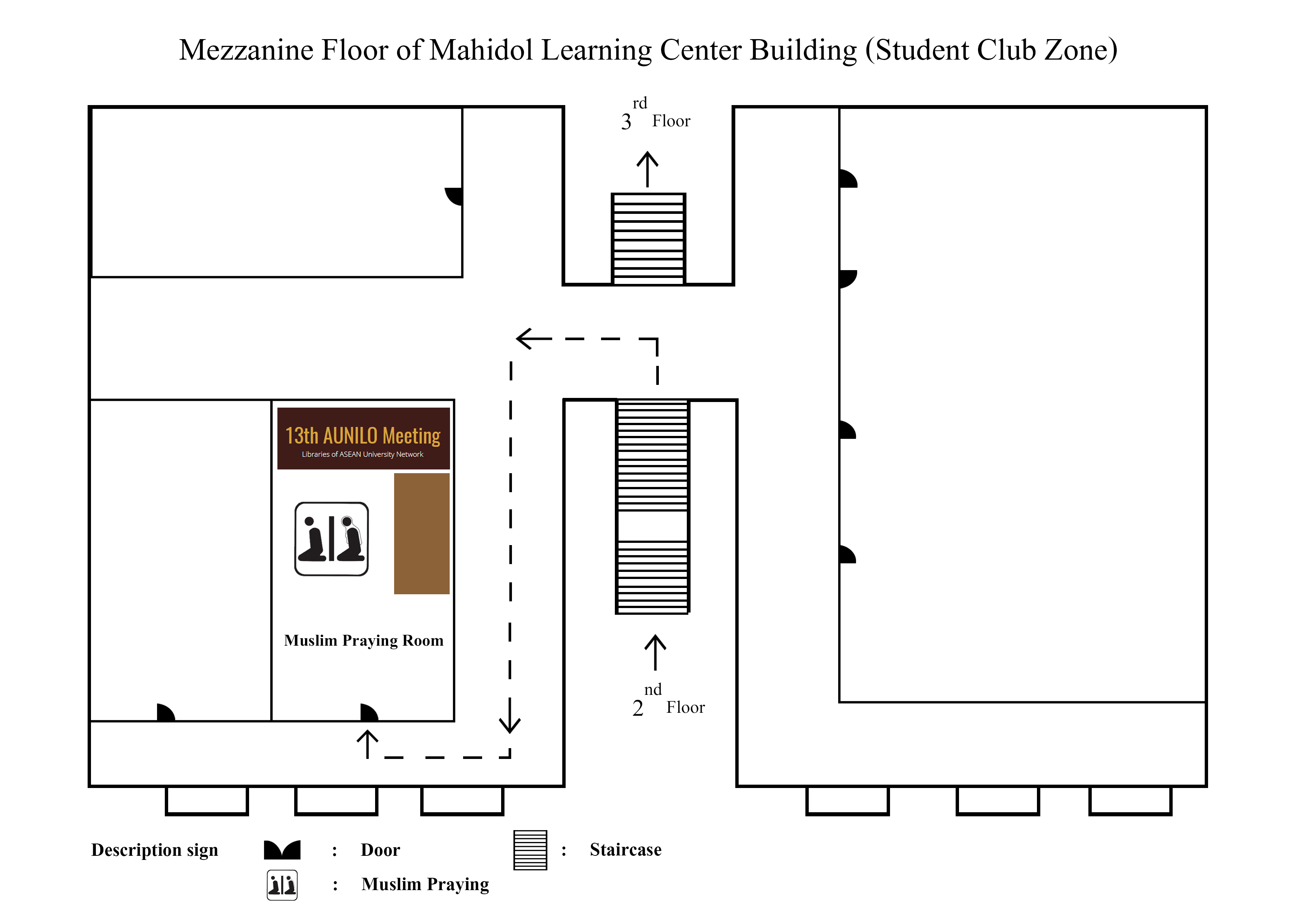 Mezzanine Floor