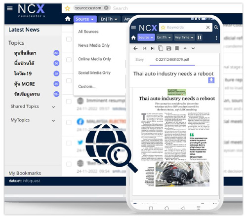 หน้าจอระบบ NCX (NewsCenter X)