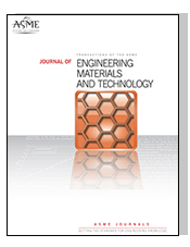 materialstechnology
