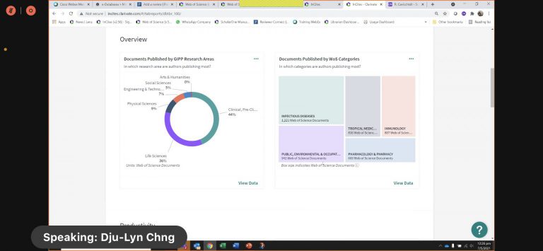 การอบรมเชิงปฏิบัติการ การใช้งานฐานข้อมูล Web of Science และ Journal Citation Reports
