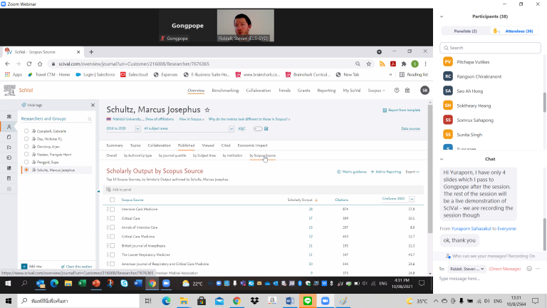 การอบรมเรื่อง Research Analytics 101. How to use SciVal for to analyse research performance