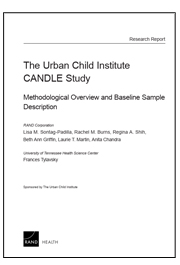 The Urban Child Institute CANDLE Study: Methodological Overview and Baseline Sample Description