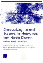 Characterizing National Exposures to Infrastructure from Natural Disasters: Data and Methods Documentation