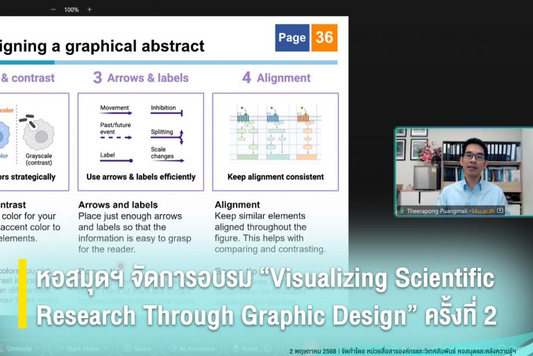 หอสมุดฯ จัดการอบรม “Visualizing Scientific Research Through Graphic Design” ครั้งที่ 2